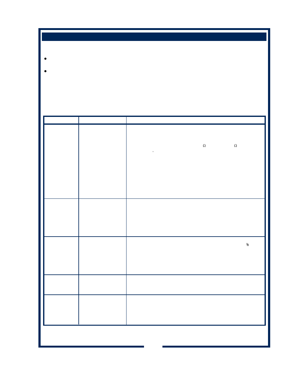 Troubleshooting suggestions | Bloomfield 2030 User Manual | Page 19 / 26