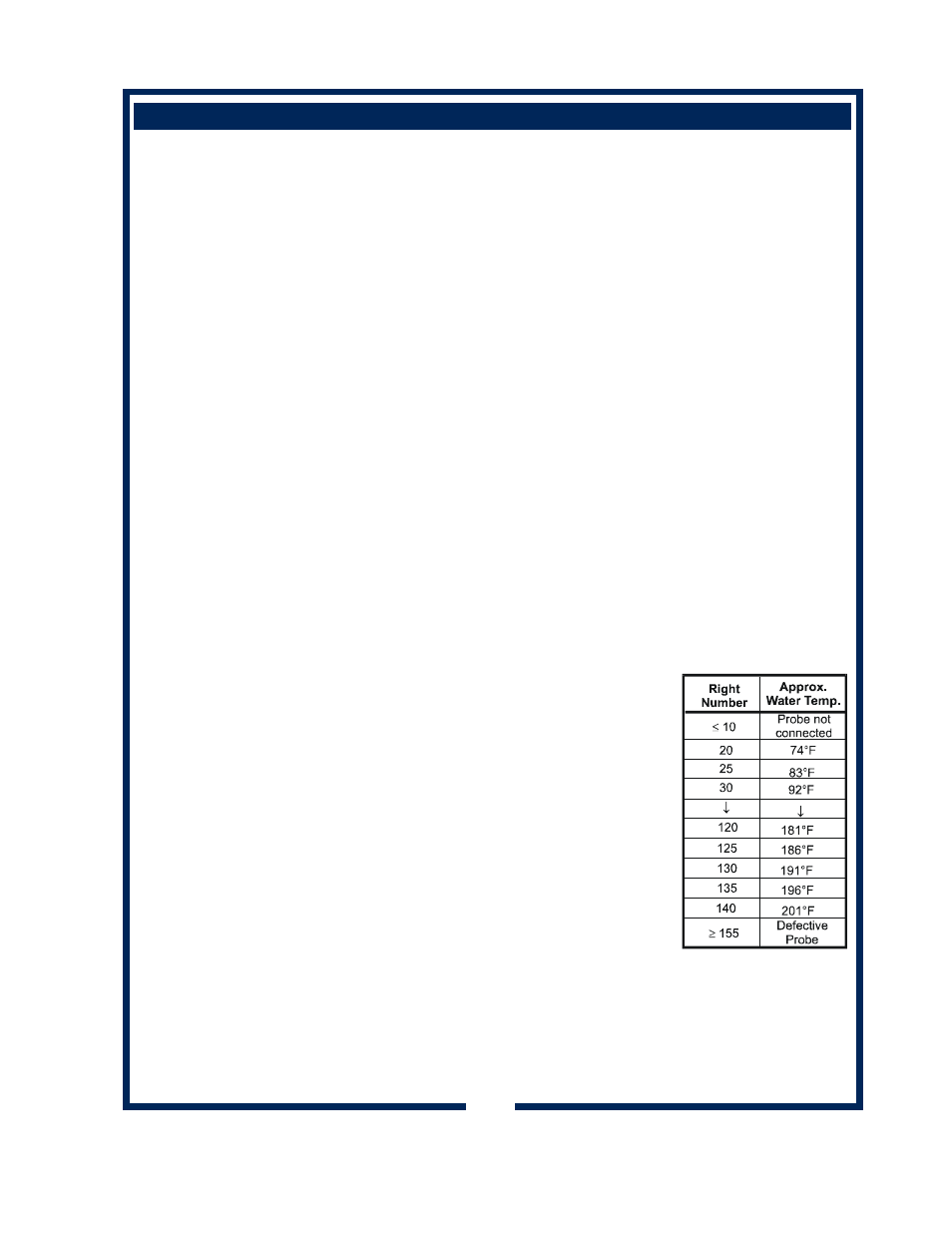 Bloomfield 2030 User Manual | Page 21 / 26