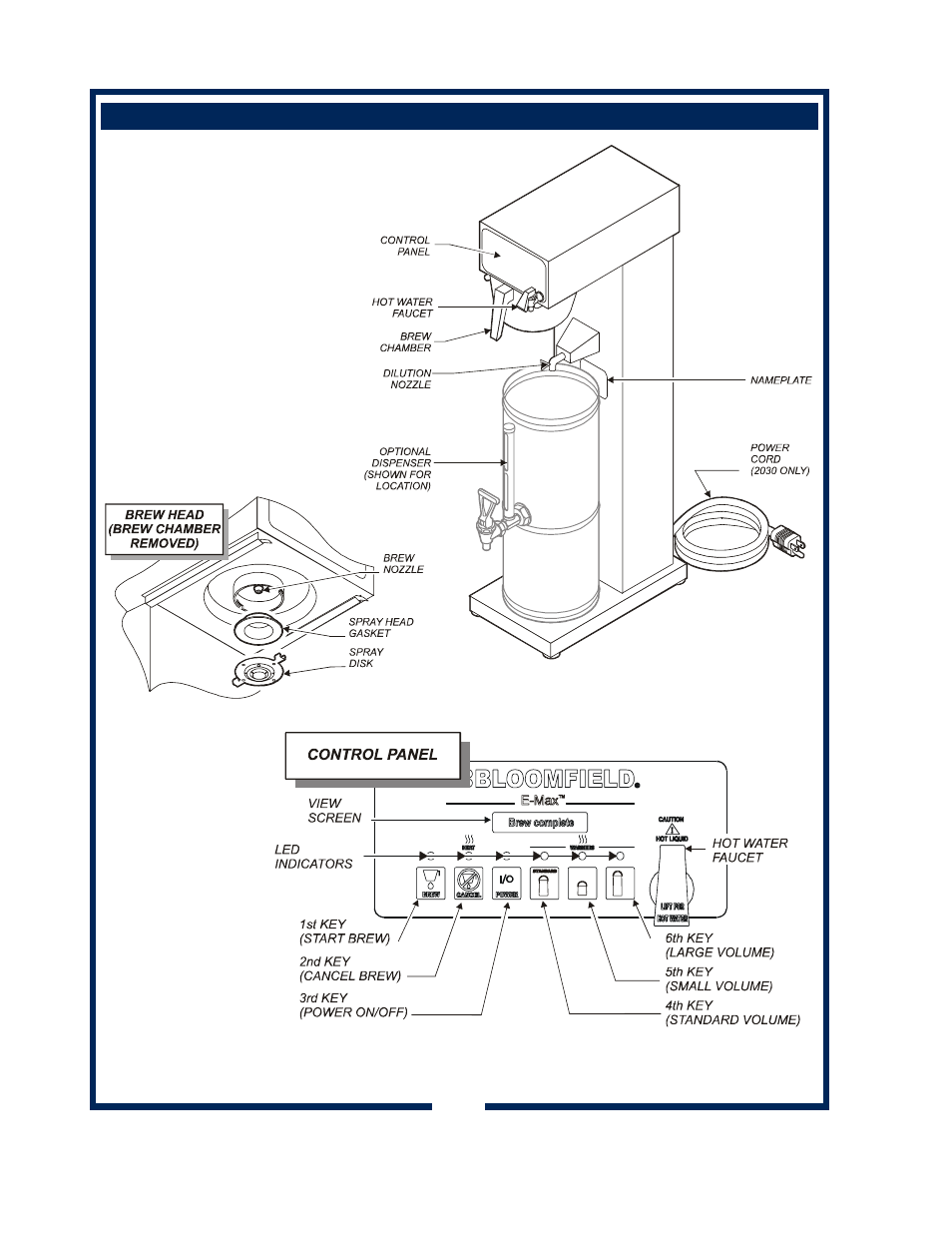 Bloomfield 2030 User Manual | Page 4 / 26