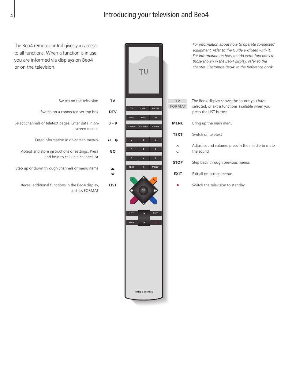 Introducing your television and beo4 | Bang & Olufsen BeoVision 8-26/32 - User Guide User Manual | Page 4 / 16