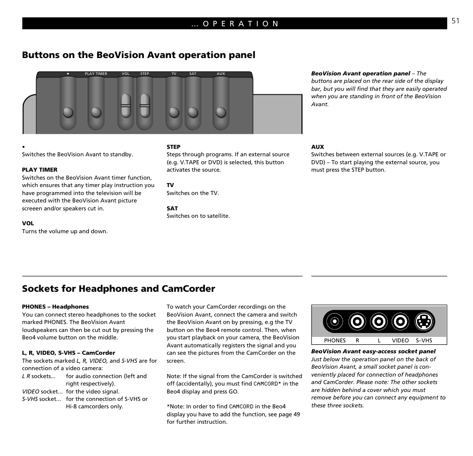 Buttons on the beovision avant operation panel, Sockets for headphones and camcorder | Bang & Olufsen BeoVision Avant CTV (1995-2005) - User Guide User Manual | Page 51 / 56