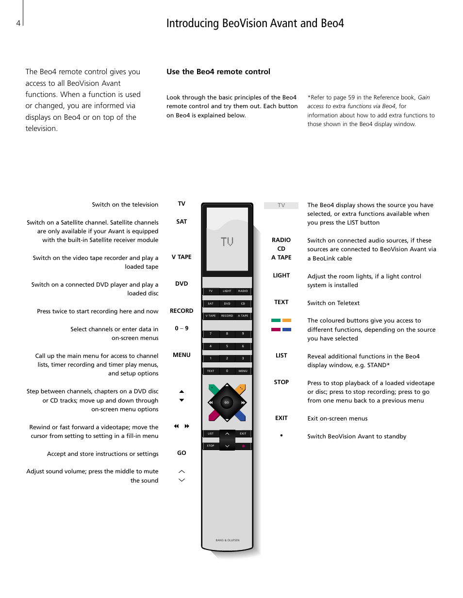 Introducing beovision avant and beo4, Use the beo4 remote control | Bang & Olufsen BeoVision Avant Real Flat Version (1995-2005) - User Guide User Manual | Page 4 / 18