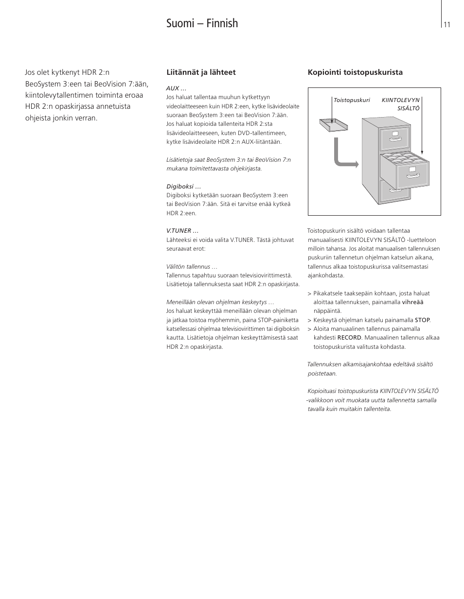 Suomi – finnish | Bang & Olufsen HDR 2 - Supplement to User Guide User Manual | Page 11 / 16