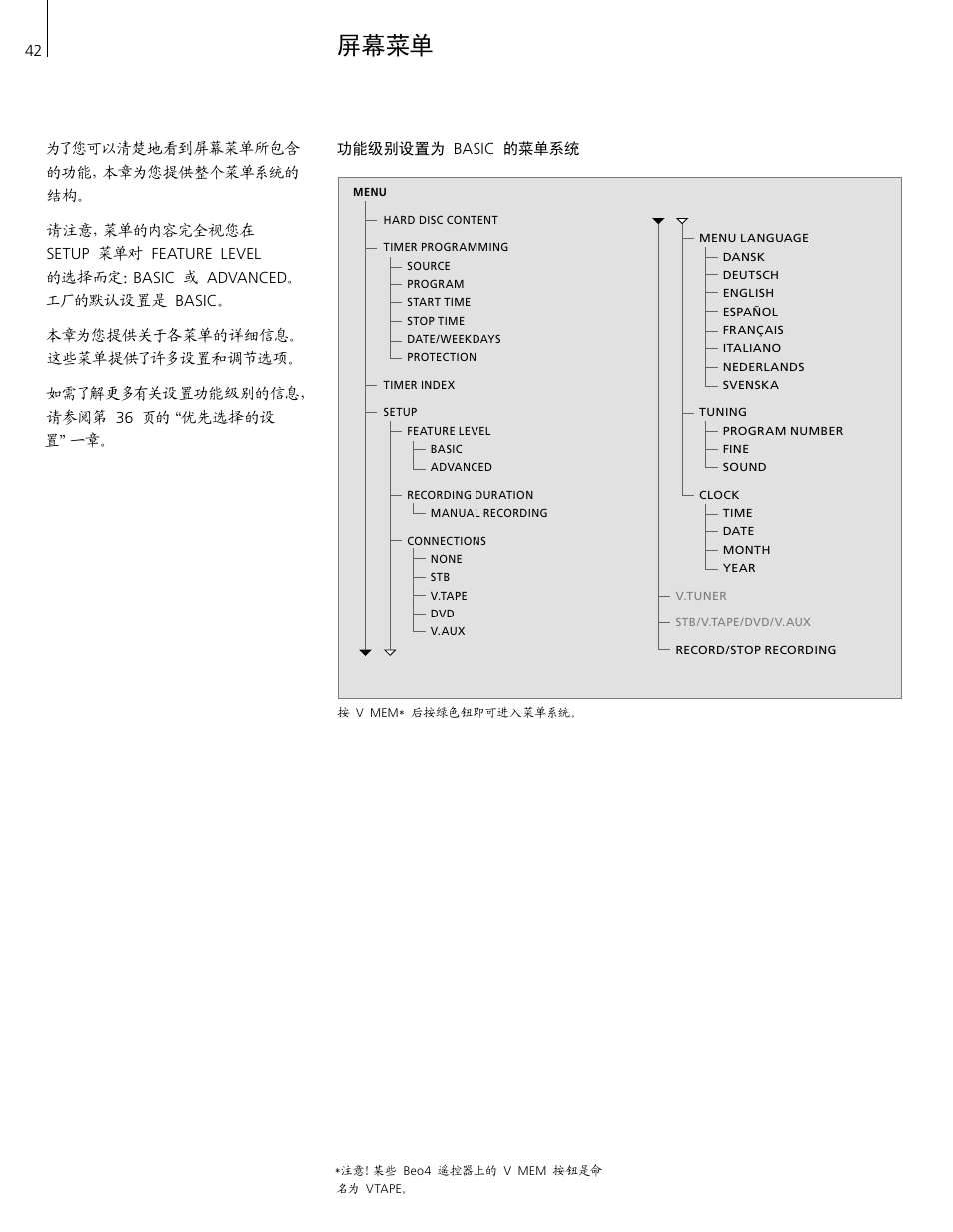 屏幕菜单, 功能级别设置为 basic 的菜单系统 | Bang & Olufsen HDR 2 - User Guide User Manual | Page 42 / 56