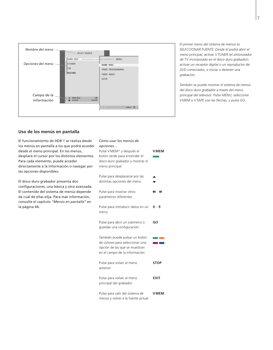 Uso de los menús en pantalla | Bang & Olufsen HDR 1 - User Guide User Manual | Page 7 / 56