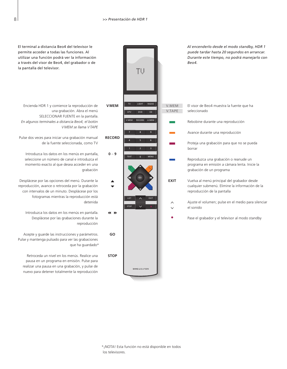Bang & Olufsen HDR 1 - User Guide User Manual | Page 8 / 56