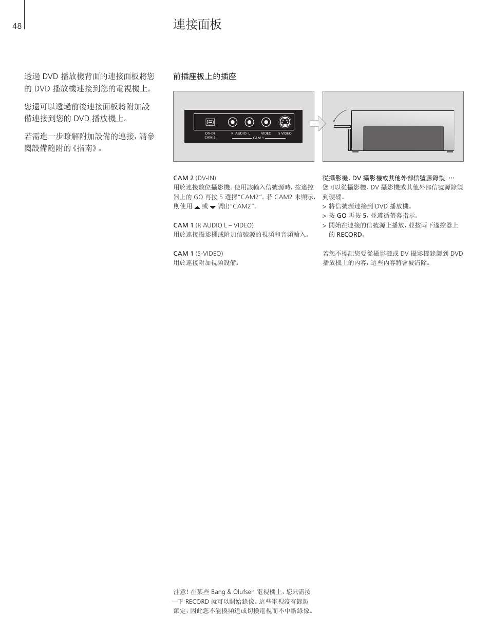 連接面板, 前插座板上的插座 | Bang & Olufsen DVD 2 - User Guide User Manual | Page 48 / 64