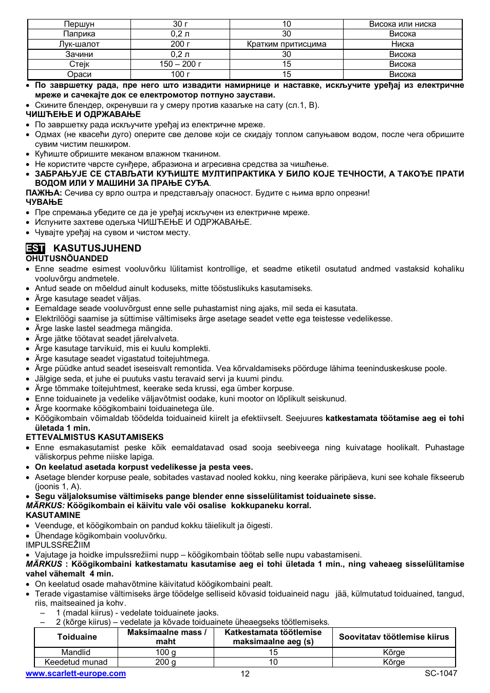 Scarlett SC-1047 User Manual | Page 12 / 20