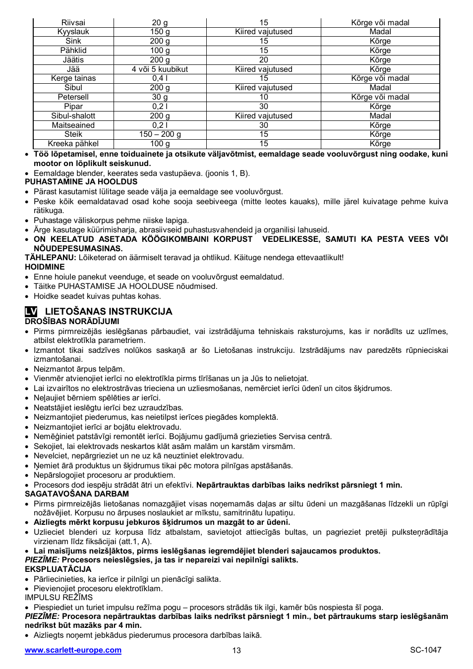 Scarlett SC-1047 User Manual | Page 13 / 20