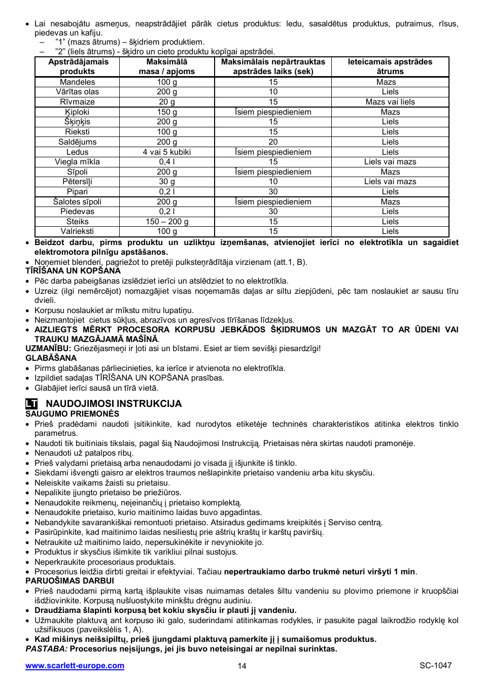 Scarlett SC-1047 User Manual | Page 14 / 20