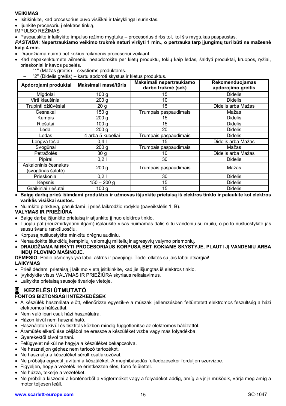 Scarlett SC-1047 User Manual | Page 15 / 20