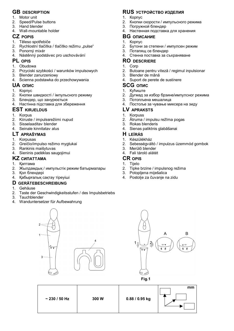 Ua scg, Kz cr | Scarlett SC-1047 User Manual | Page 2 / 20