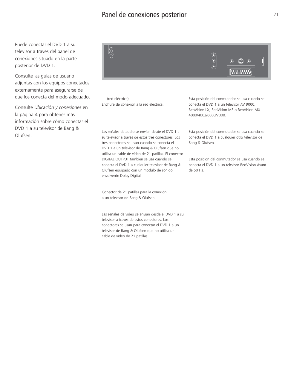 Panel de conexiones posterior | Bang & Olufsen DVD 1 - User Guide User Manual | Page 21 / 24