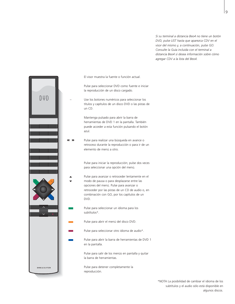 Uso del terminal a distancia beo4 | Bang & Olufsen DVD 1 - User Guide User Manual | Page 9 / 24