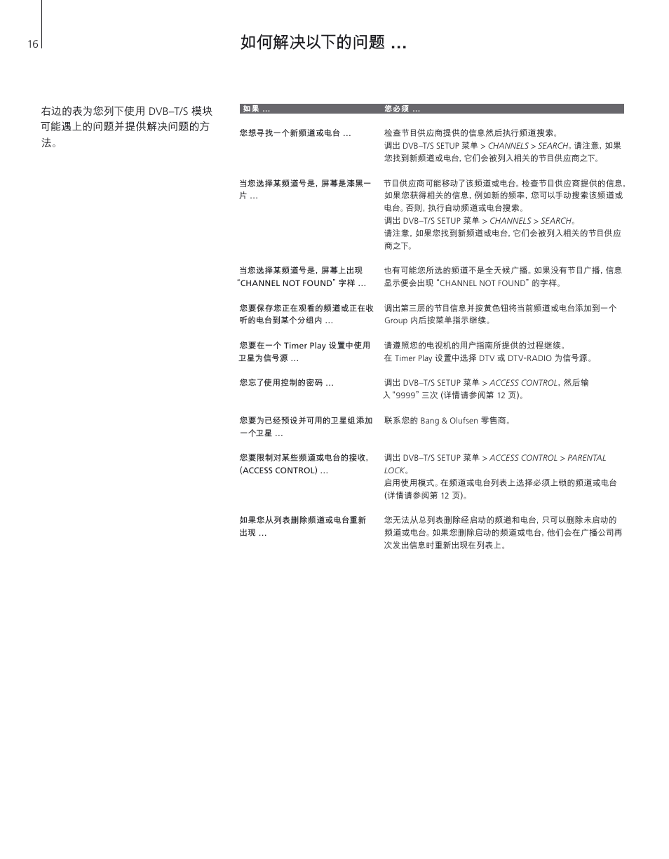 如何解决以下的问题 | Bang & Olufsen DVB-T/S - User Guide User Manual | Page 16 / 24