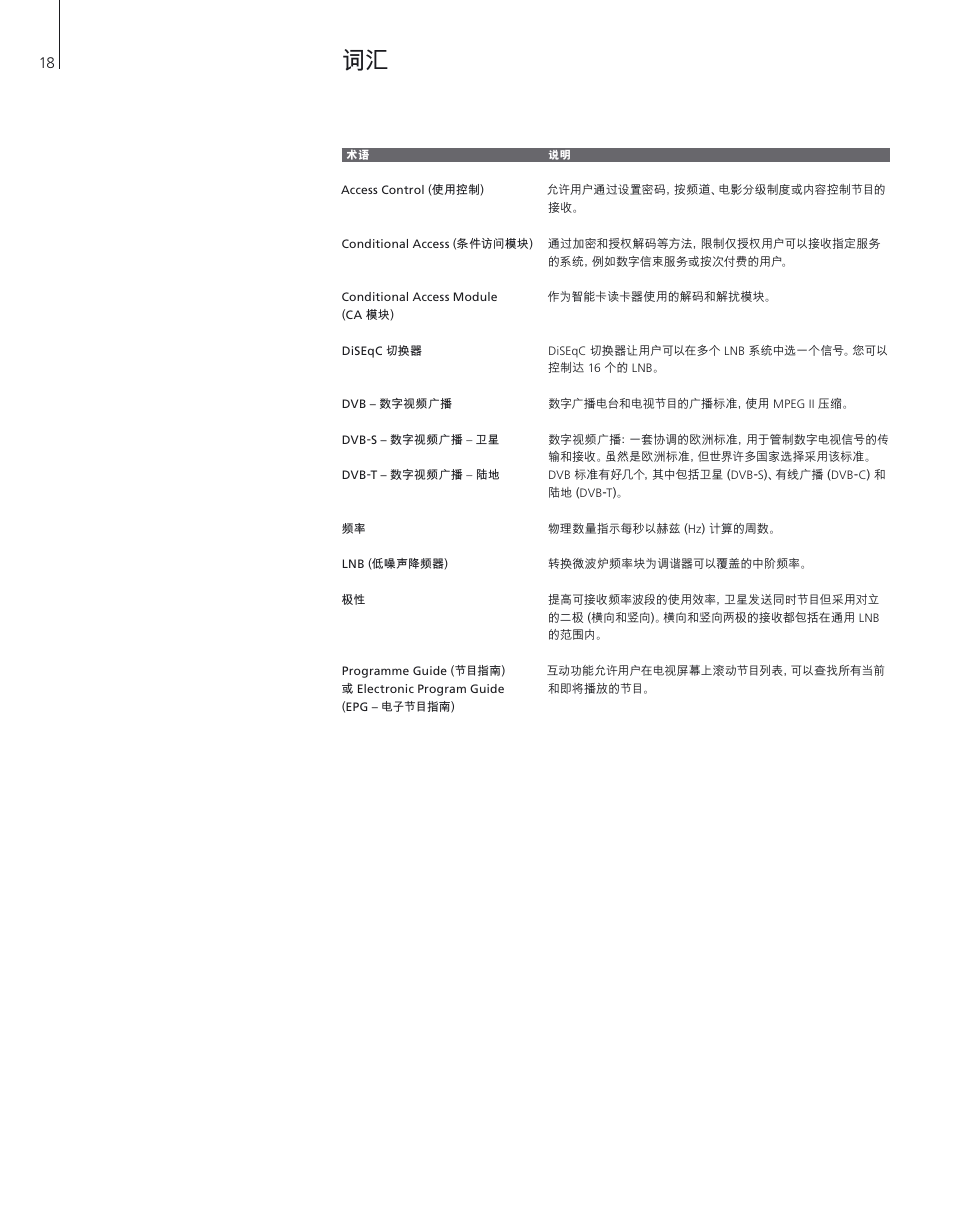 Bang & Olufsen DVB-T/S - User Guide User Manual | Page 18 / 24
