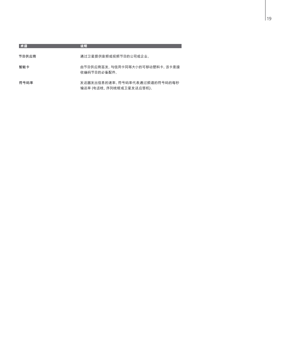 Bang & Olufsen DVB-T/S - User Guide User Manual | Page 19 / 24