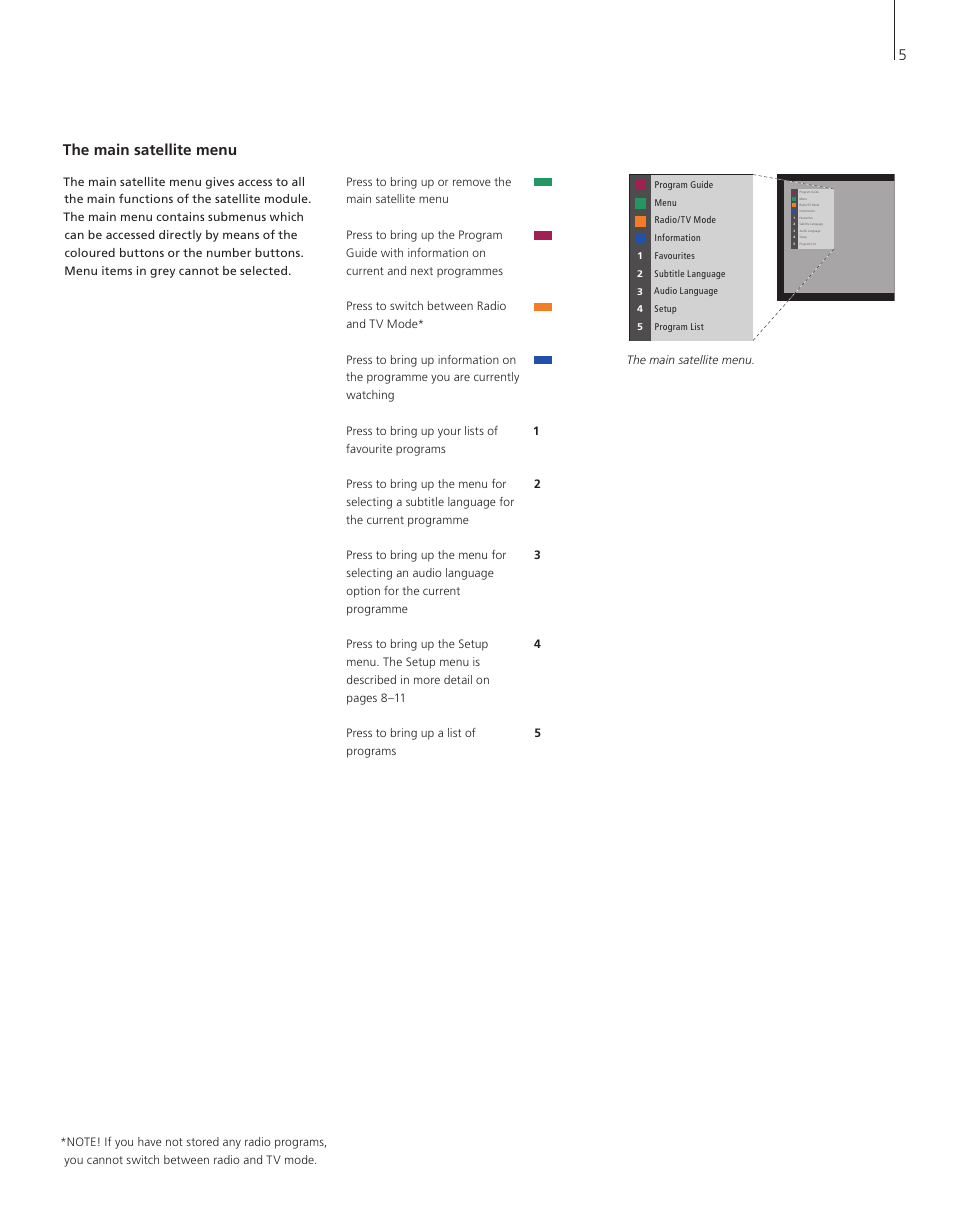 The main satellite menu | Bang & Olufsen DVB-S - User Guide User Manual | Page 5 / 20