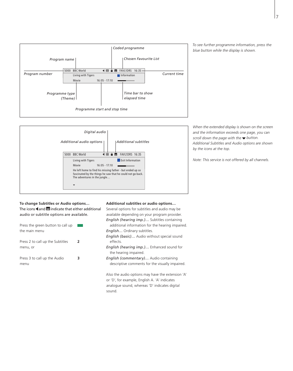 Bang & Olufsen DVB-S - User Guide User Manual | Page 7 / 20