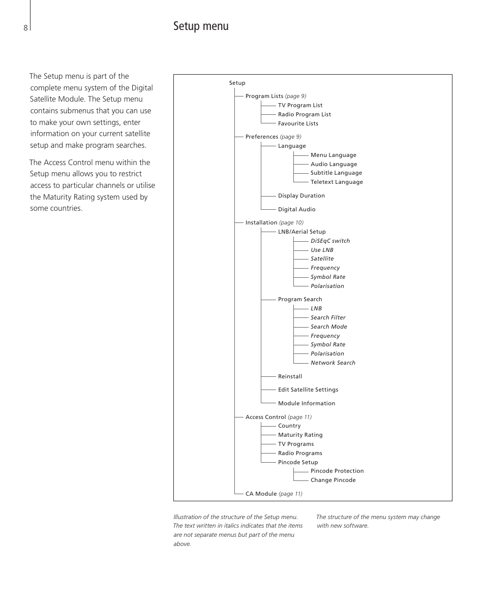 Setup menu | Bang & Olufsen DVB-S - User Guide User Manual | Page 8 / 20