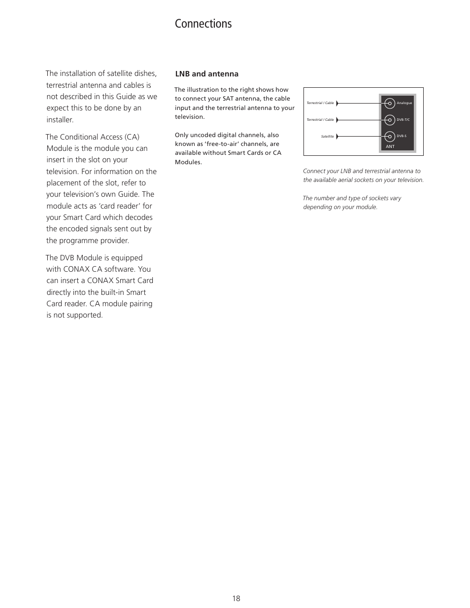 Connections, Connections, 18 | Bang & Olufsen DVB-HD - User Guide User Manual | Page 18 / 23