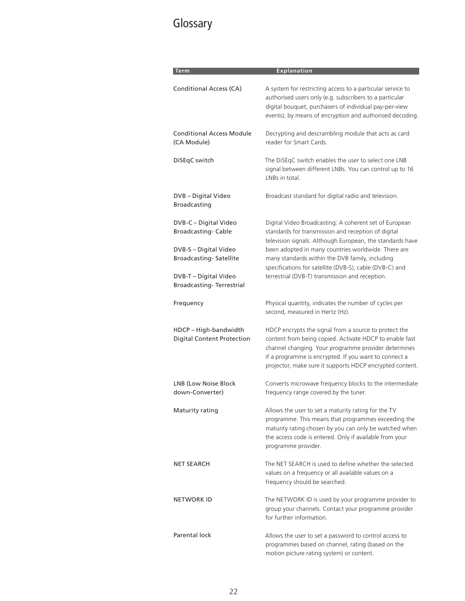 Glossary, Glossary, 22 | Bang & Olufsen DVB-HD - User Guide User Manual | Page 22 / 23