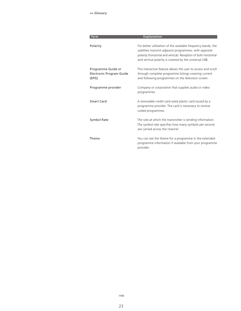 Bang & Olufsen DVB-HD - User Guide User Manual | Page 23 / 23