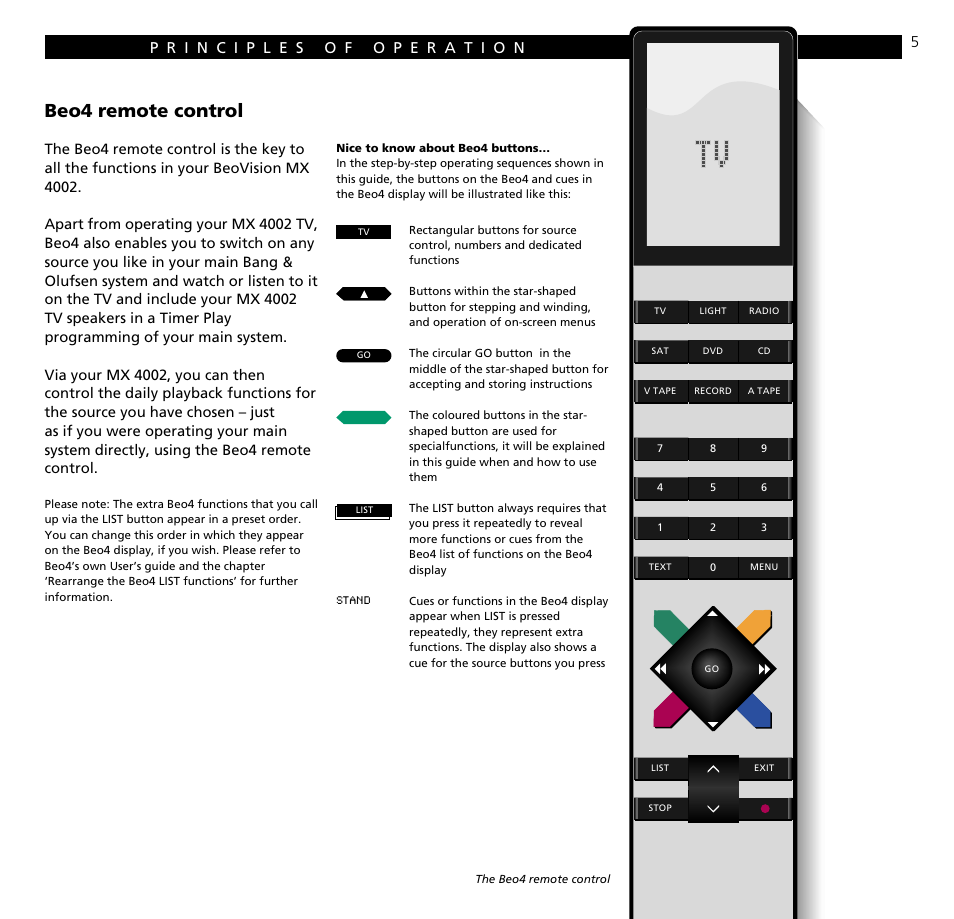 Principles of operation, Beo4 remote control | Bang & Olufsen BeoVision MX_4002 - User Guide User Manual | Page 5 / 36