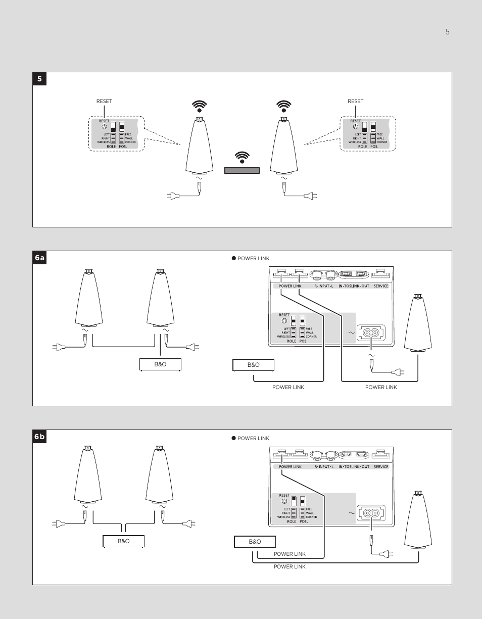Bang & Olufsen BeoLab 20 - User Guide User Manual | Page 5 / 24