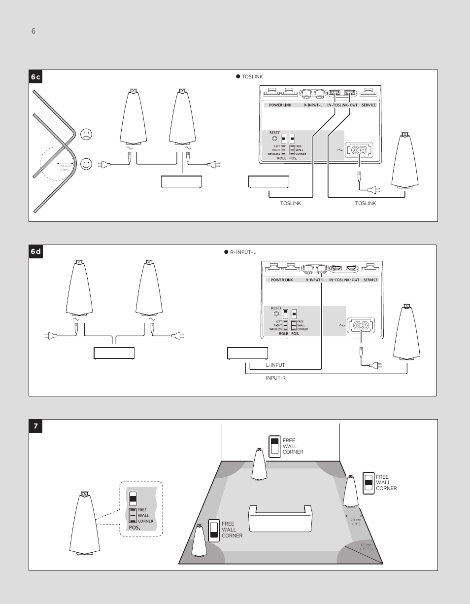 Bang & Olufsen BeoLab 20 - User Guide User Manual | Page 6 / 24