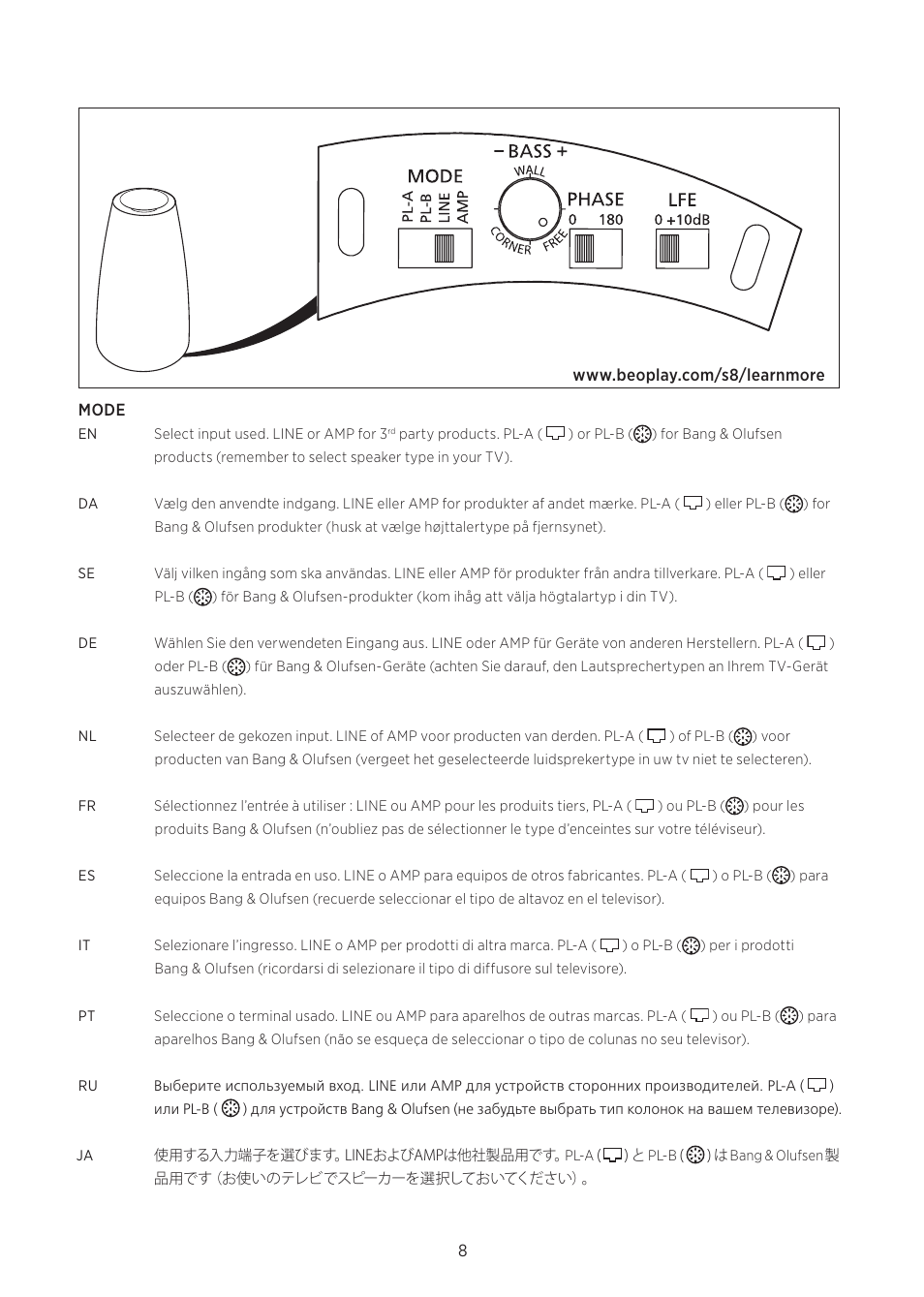 Bang & Olufsen BeoPlay S8 - Quick Guide User Manual | Page 8 / 16