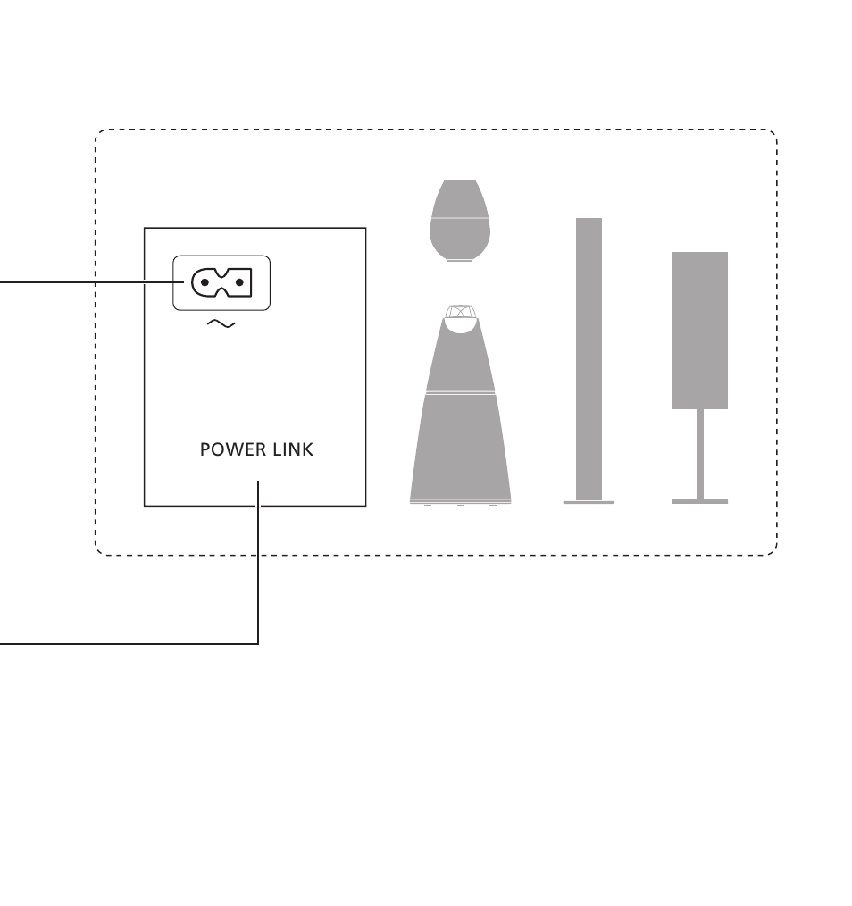 Illustration | Bang & Olufsen BeoLab Receiver 1 - User Guide User Manual | Page 3 / 32