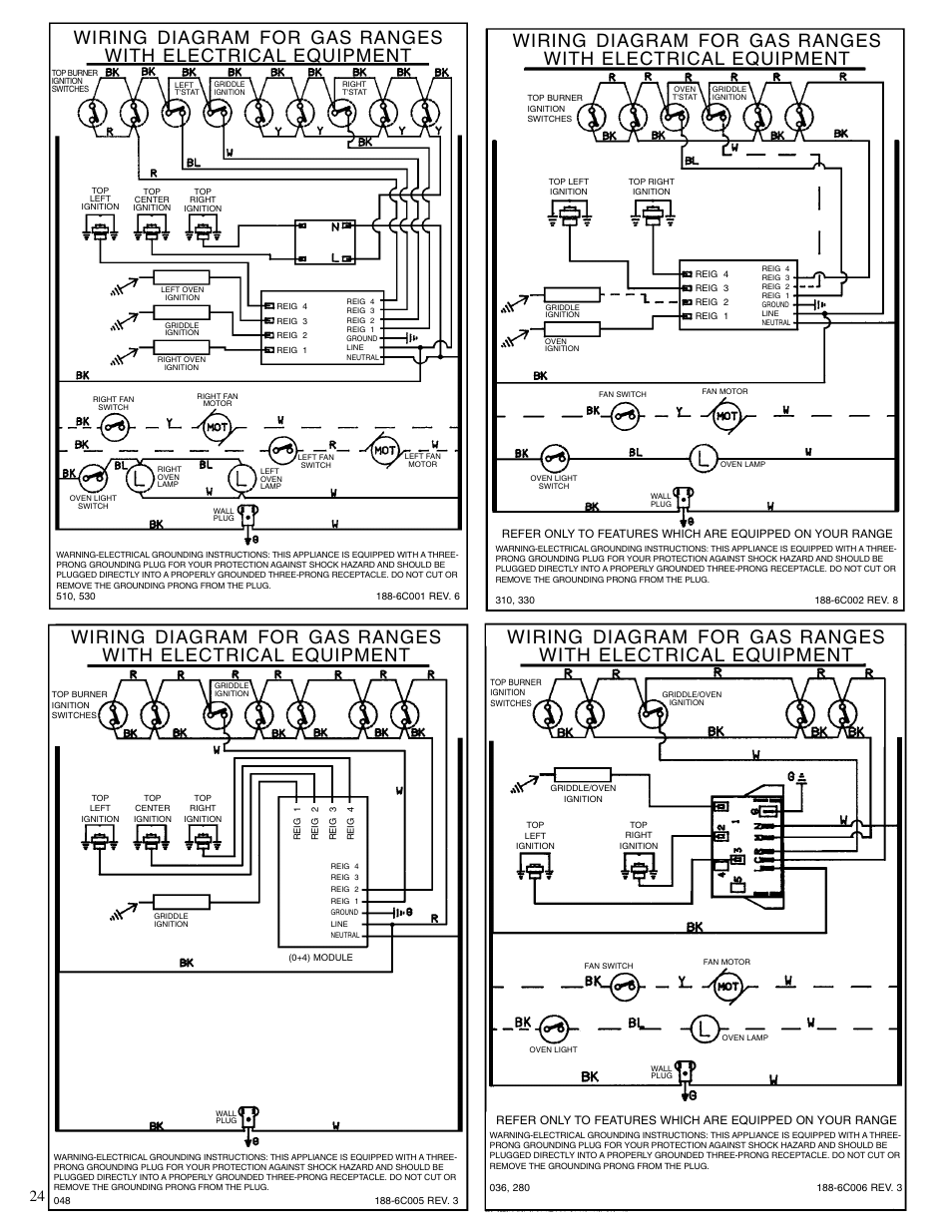 Brown Stove Works 60 Range User Manual | Page 24 / 36