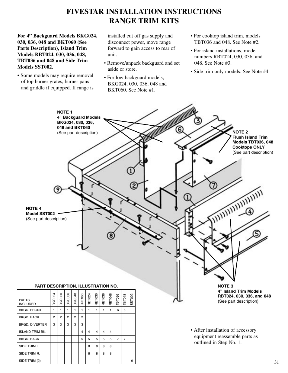 Fivestar installation instructions range trim kits | Brown Stove Works 60 Range User Manual | Page 31 / 36