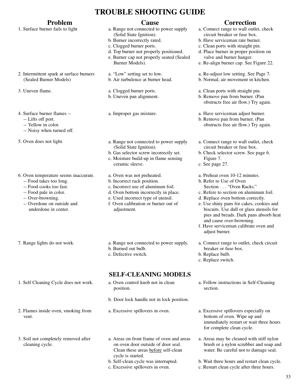 Trouble shooting guide, Problem, Cause | Correction, Self-cleaning models | Brown Stove Works 60 Range User Manual | Page 33 / 36