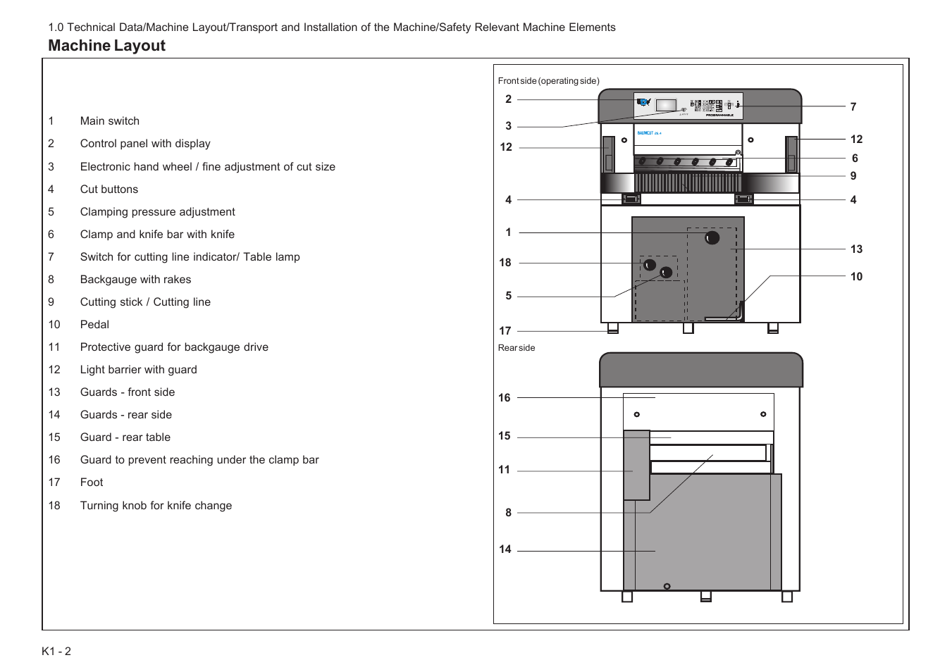 Machine layout | Baumfolder Baumcut Programmable 26.4 User Manual | Page 10 / 104