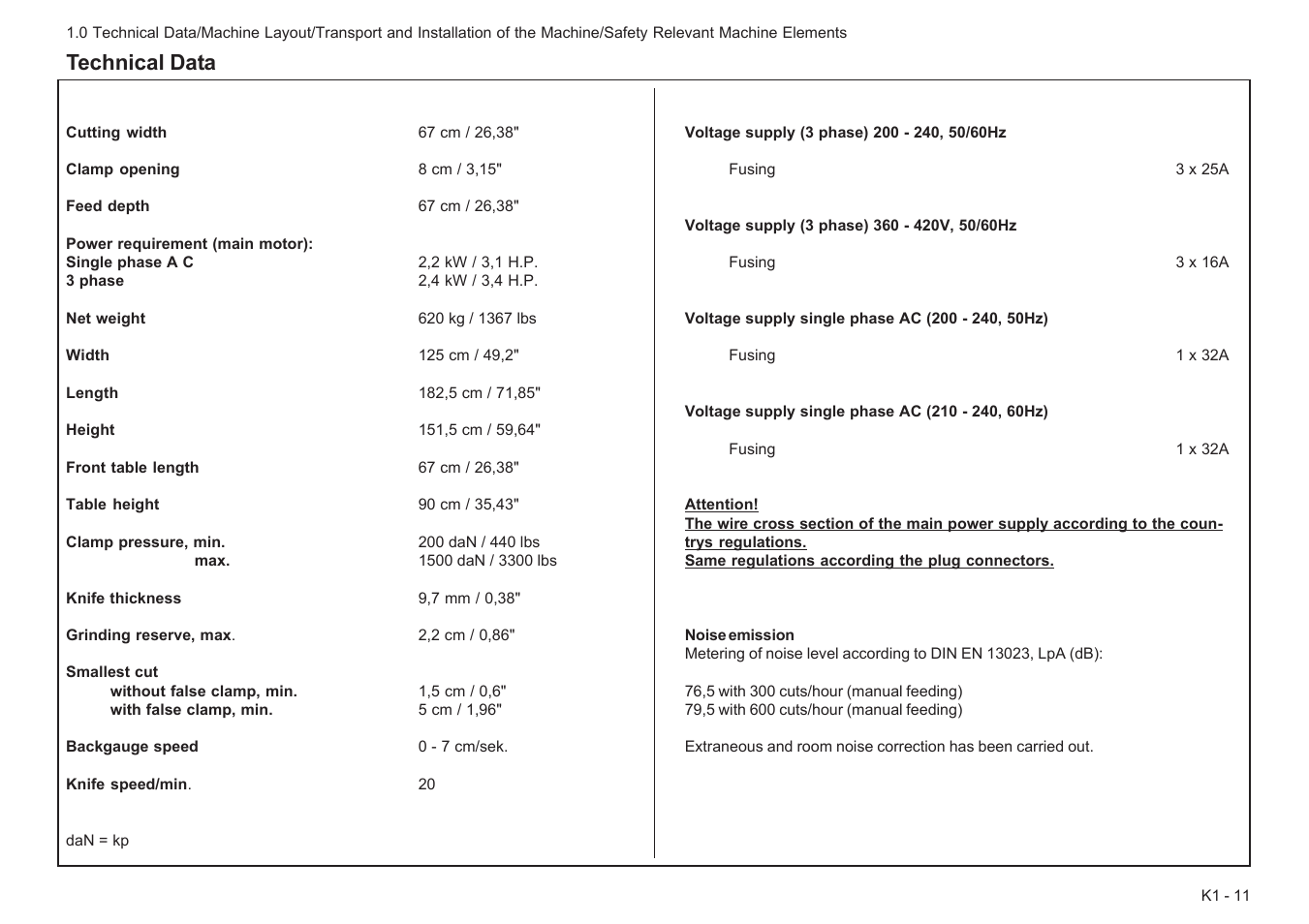 Technical data | Baumfolder Baumcut Programmable 26.4 User Manual | Page 19 / 104