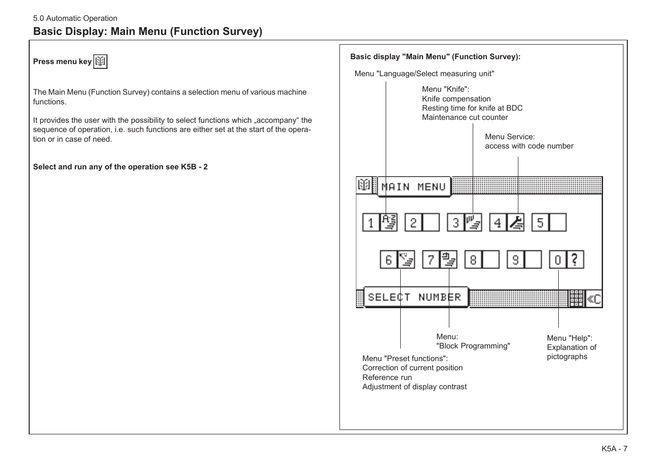 Basic display: main menu (function survey) | Baumfolder Baumcut Programmable 26.4 User Manual | Page 41 / 104