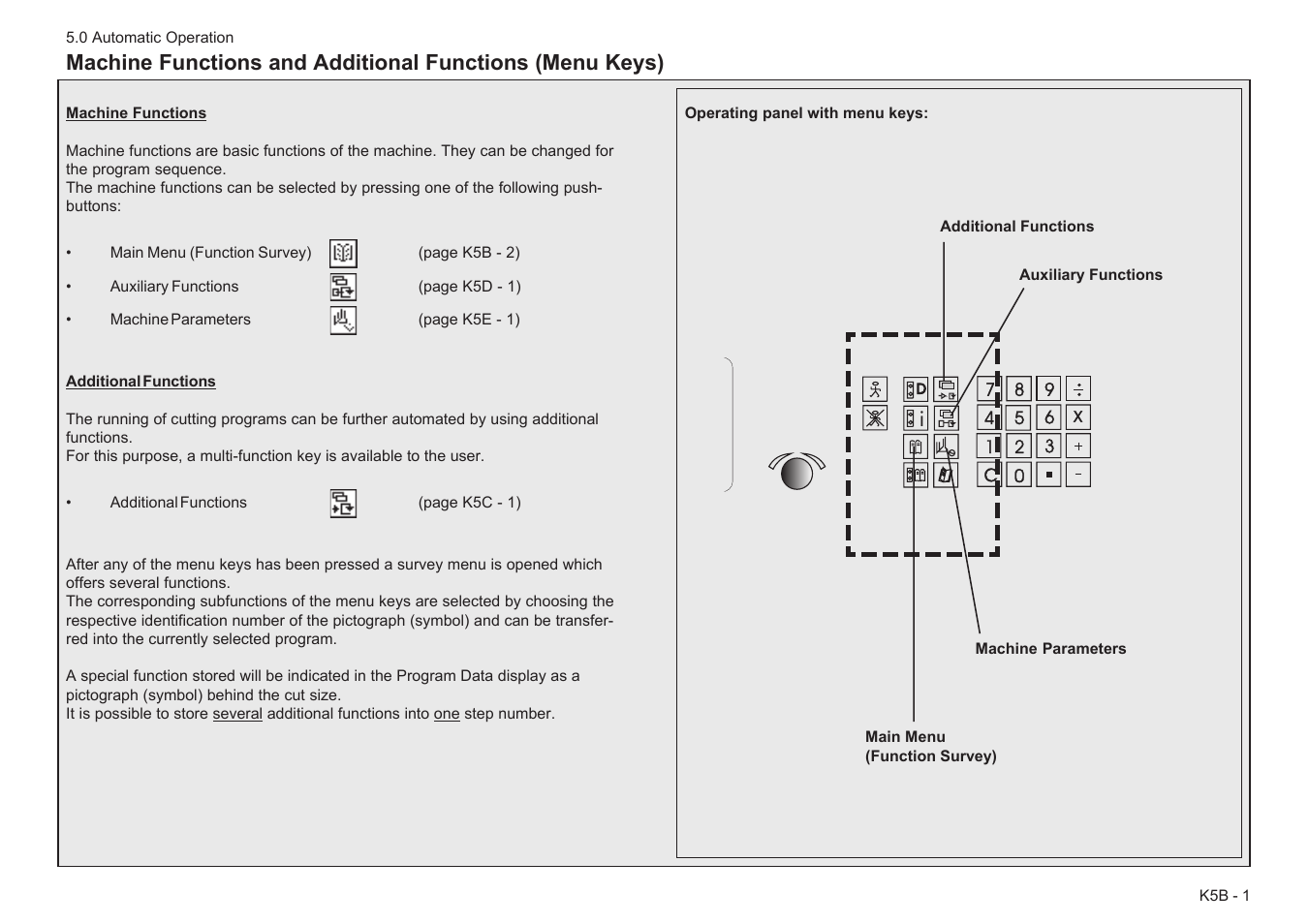 Programmable | Baumfolder Baumcut Programmable 26.4 User Manual | Page 61 / 104