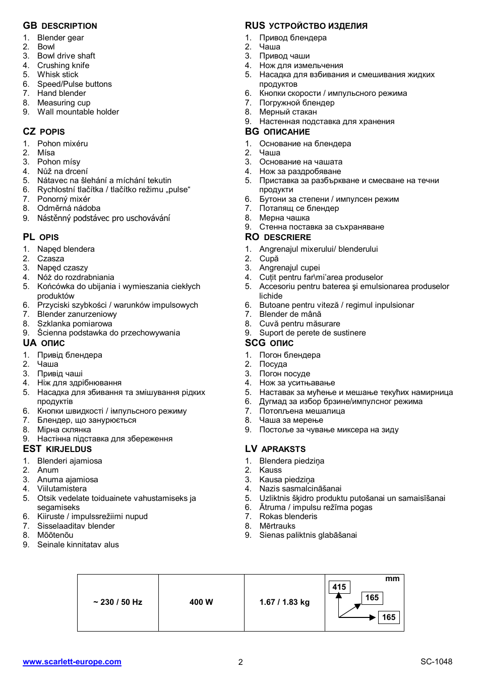 Scarlett SC-1049 User Manual | Page 2 / 23