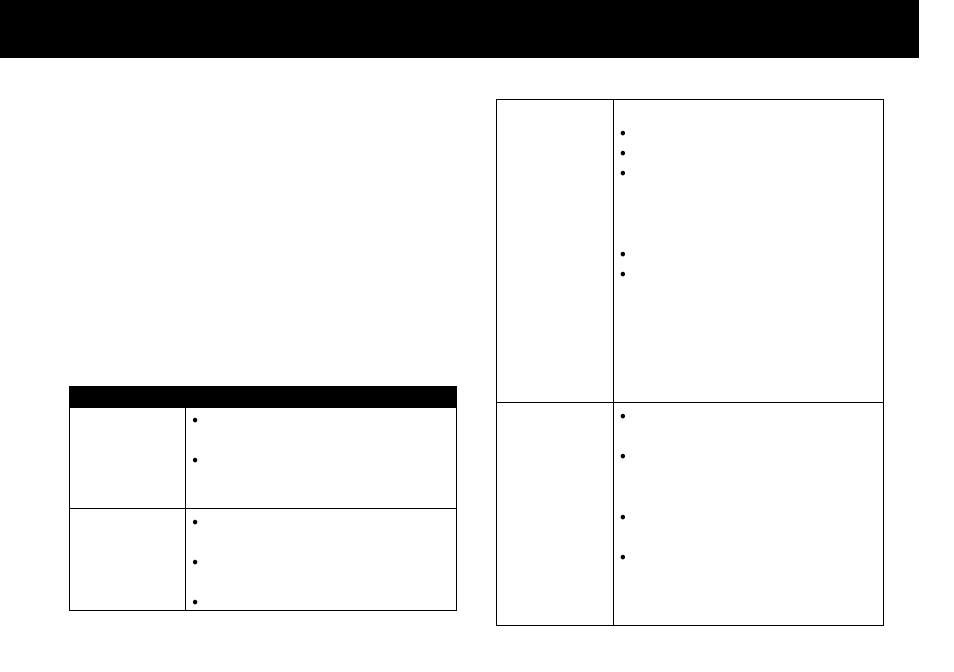 Troubleshooting guide | Beyonwiz FV-L1 User Manual | Page 110 / 118
