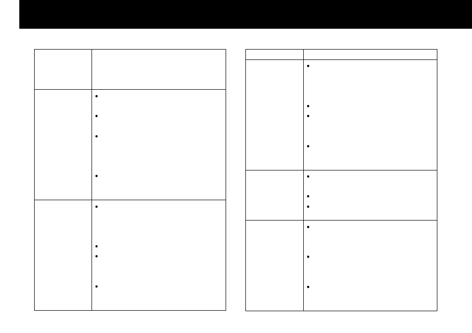 Troubleshooting guide | Beyonwiz FV-L1 User Manual | Page 111 / 118