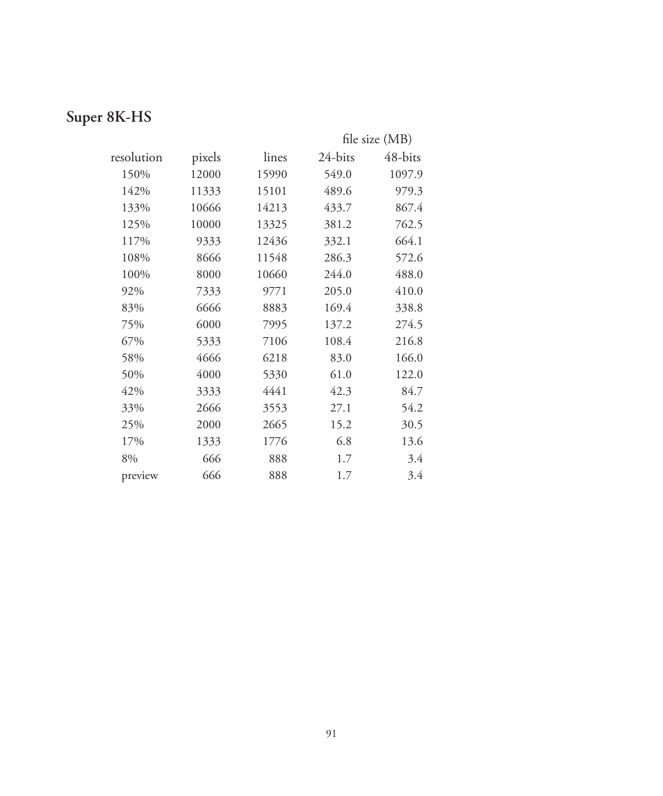 Super 8k-hs | Better Light 7 User Manual | Page 91 / 99