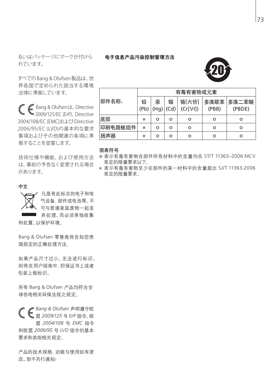 Bang & Olufsen BeoLab 4 PC - User Guide User Manual | Page 73 / 76