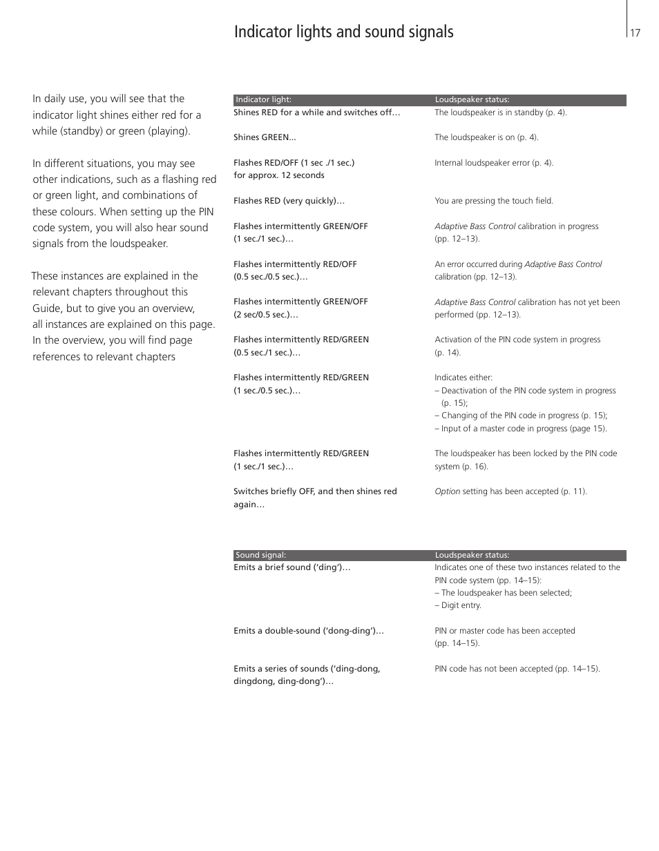 Indicator lights and sound signals | Bang & Olufsen BeoLab 5 - User Guide User Manual | Page 17 / 20
