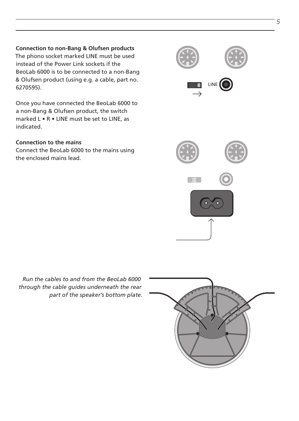 Connection to non-bang & olufsen products, Connection to the mains | Bang & Olufsen BeoLab 6000 - User Guide User Manual | Page 5 / 8