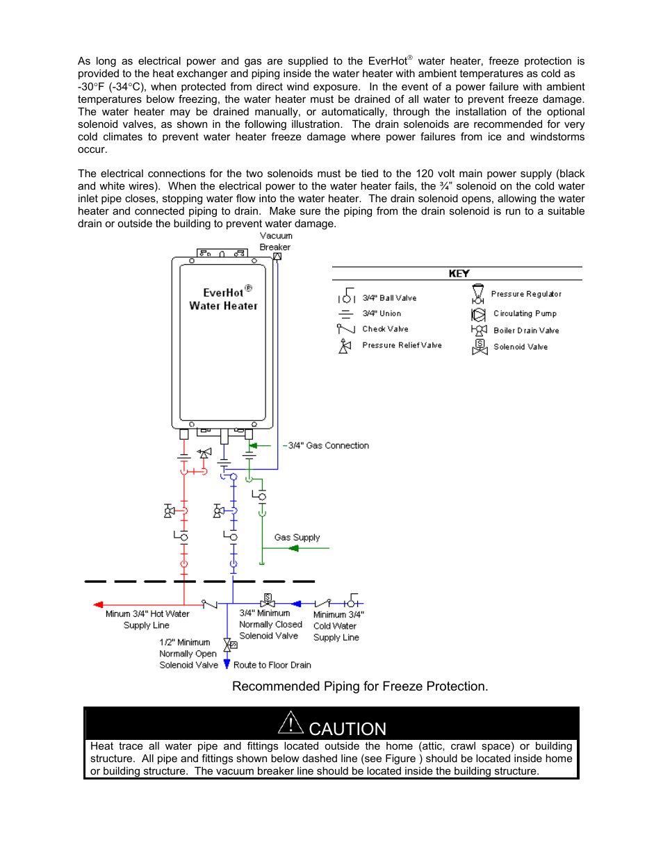 Caution | Bradford White Everhot TG-150I-N(X) User Manual | Page 18 / 92