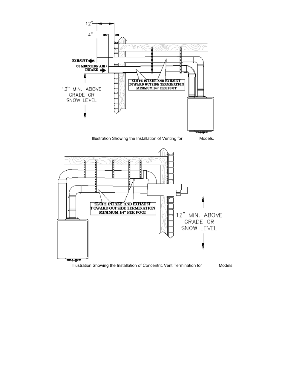 Bradford White Everhot TG-150I-N(X) User Manual | Page 42 / 92