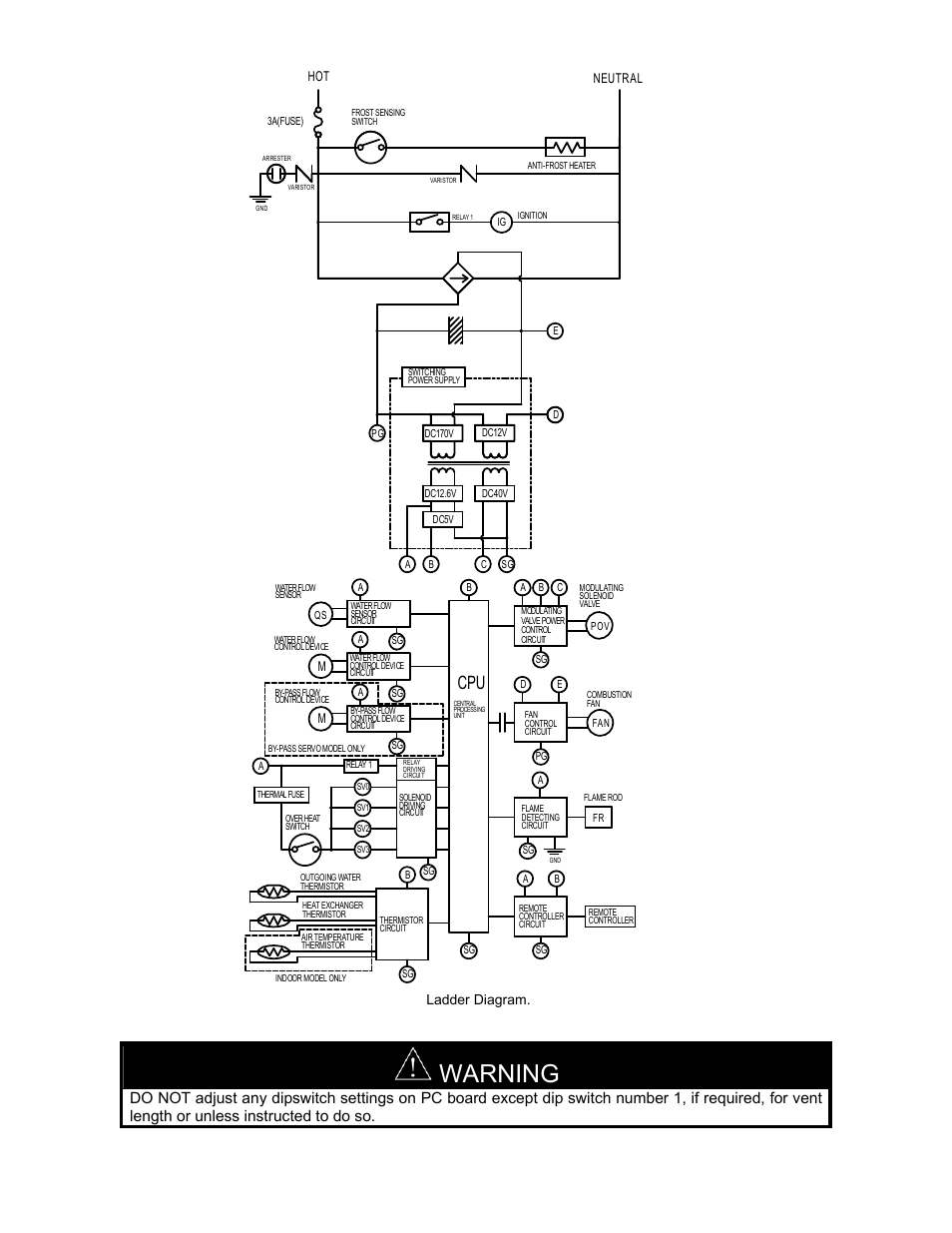 Warning, Figure 41. ladder diagram | Bradford White Everhot TG-150I-N(X) User Manual | Page 50 / 92