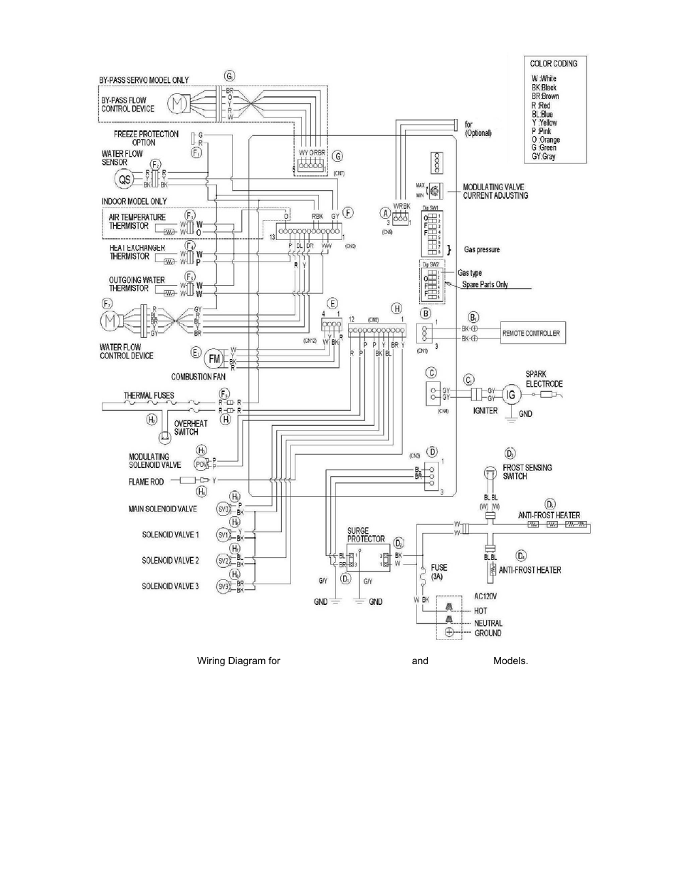 Bradford White Everhot TG-150I-N(X) User Manual | Page 51 / 92